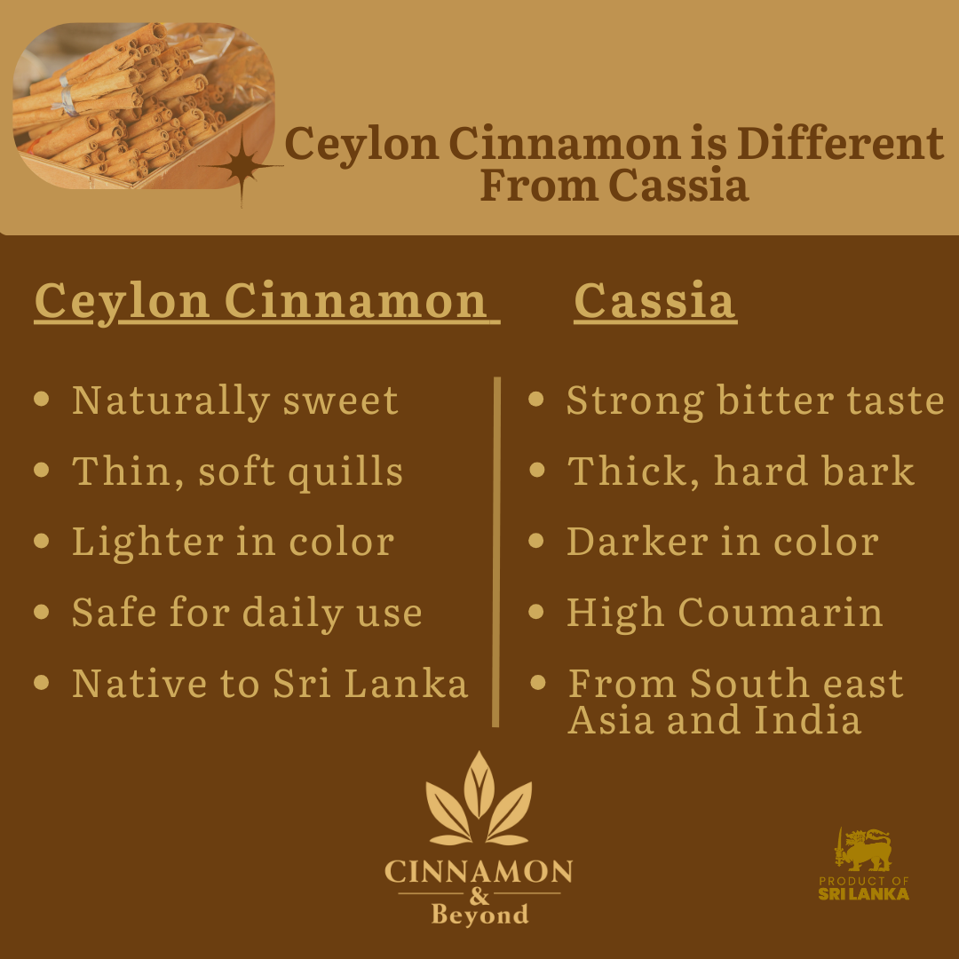 Premium Grade Ceylon Cinnamon Powder 100g